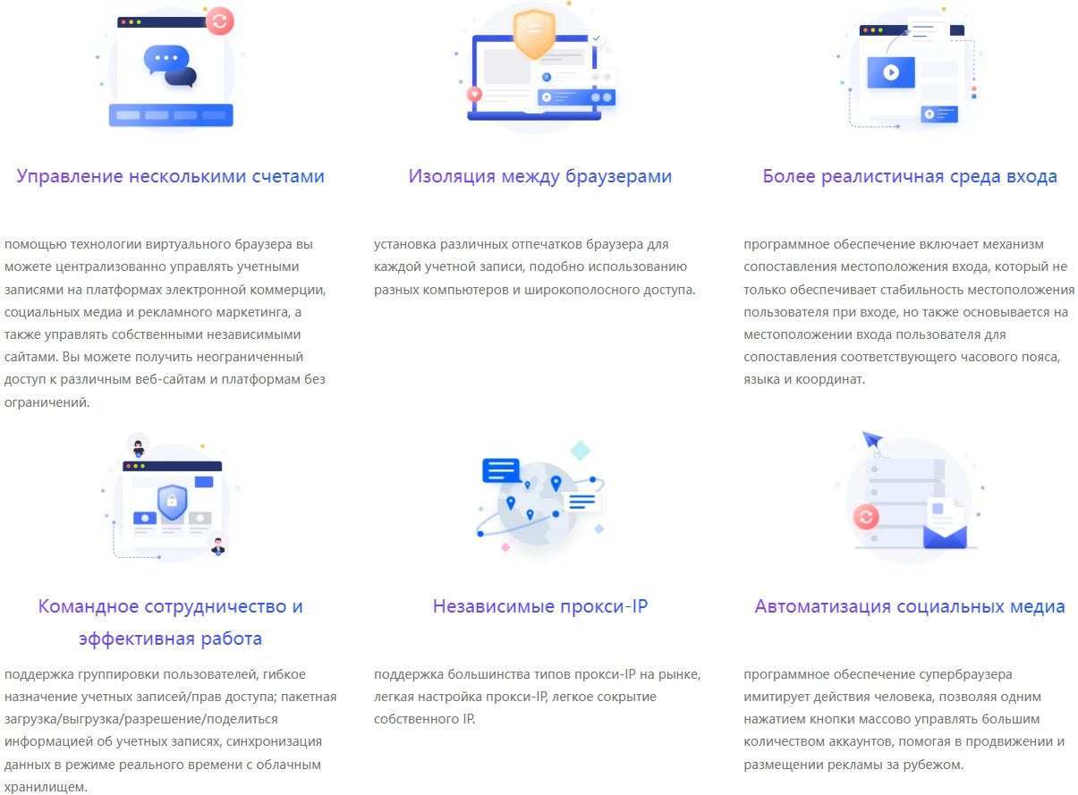 IP Unlimited Anti-Detection Browser