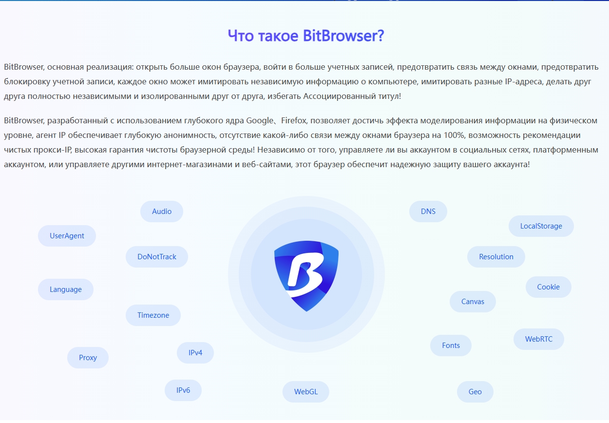 Браузер отпечатков пальцев BitBrowser