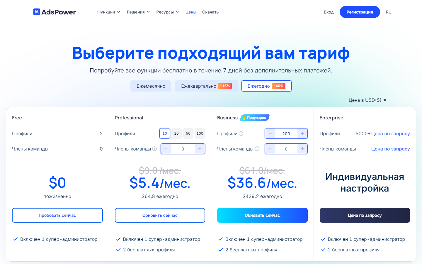 AdsPower: обзор антидетект-браузера, тарифы и проблемы в 2026